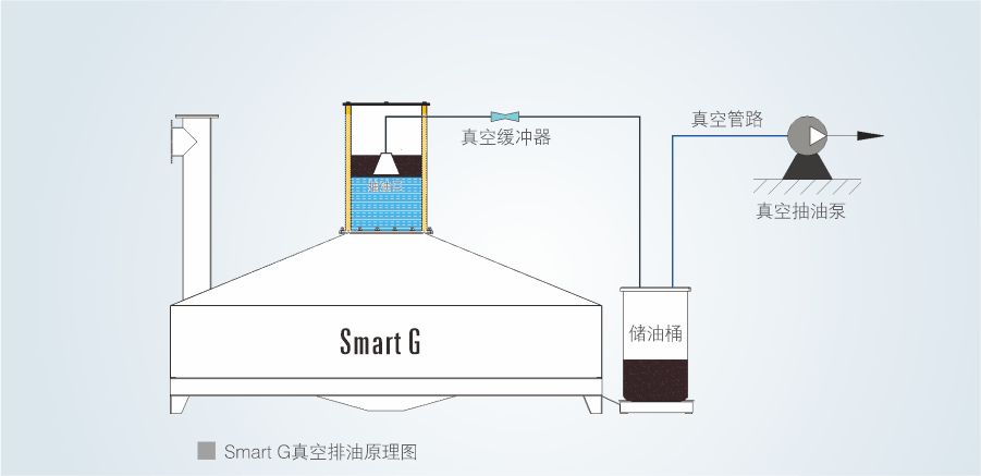 全康环保