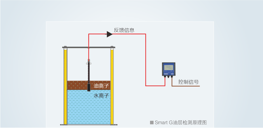 全康环保