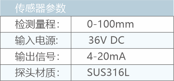 全康环保