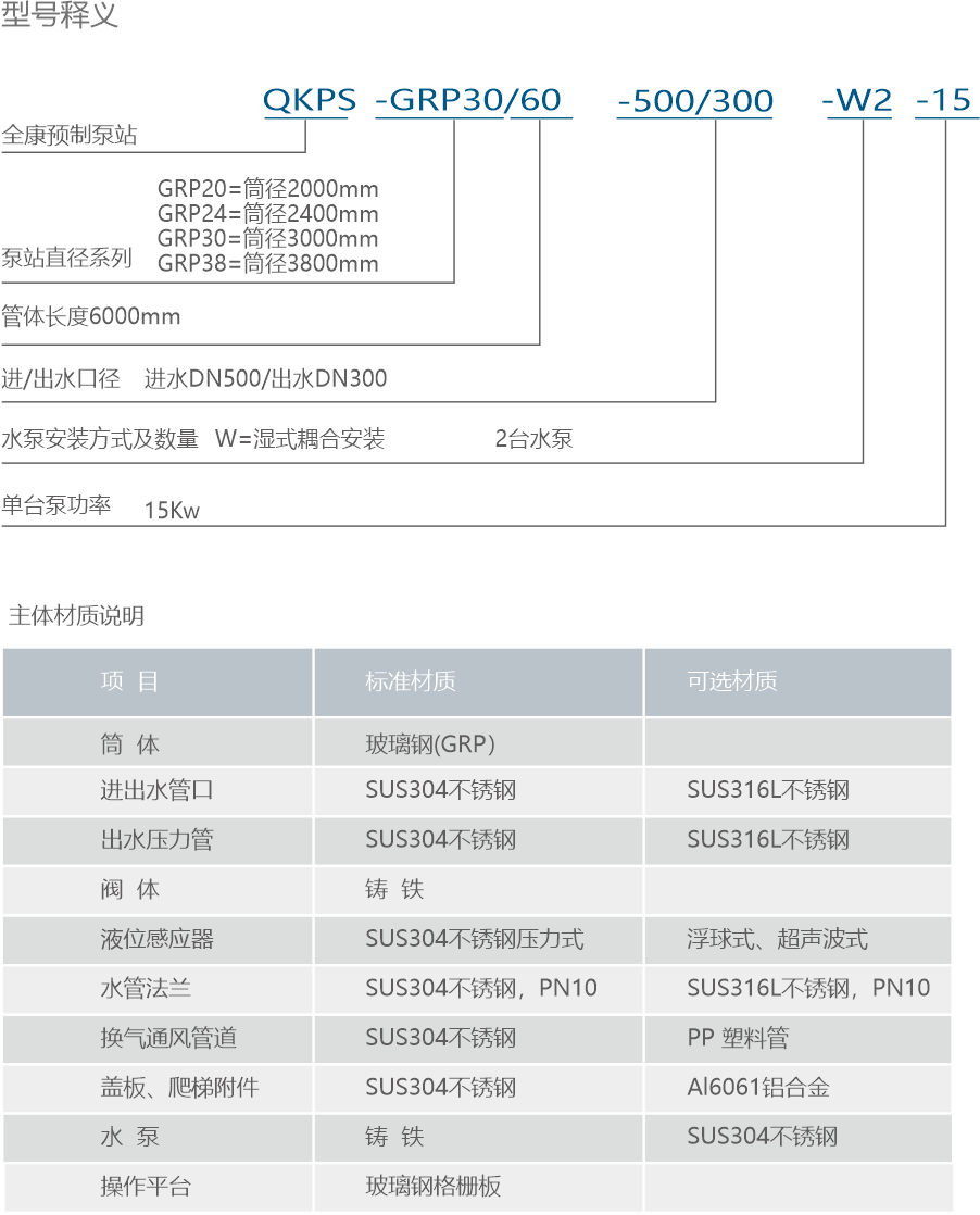 污水处理设备__全康环保QKEP