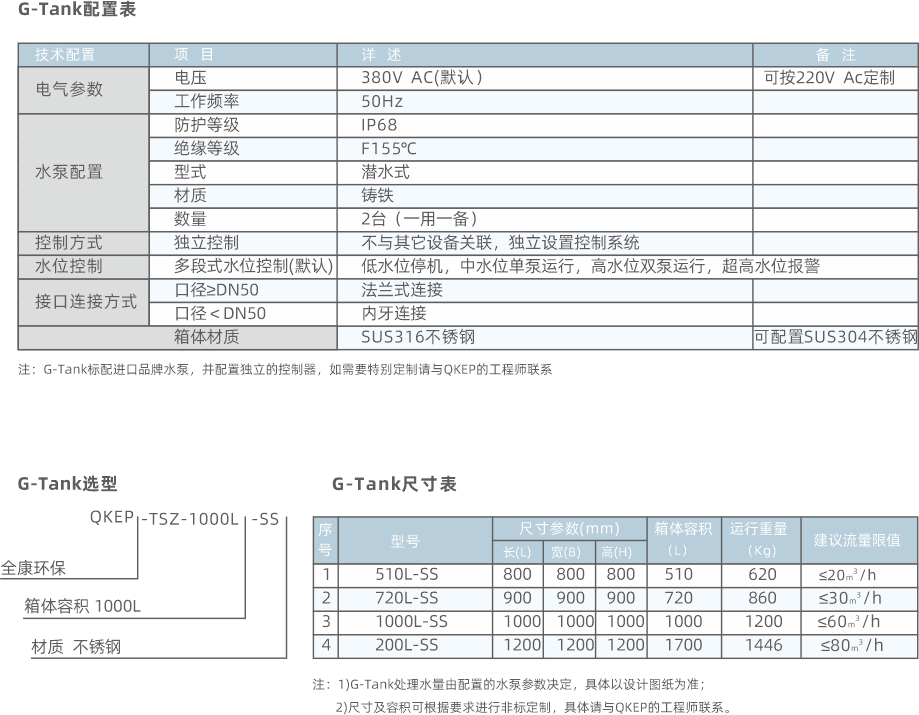 污水处理设备__全康环保QKEP