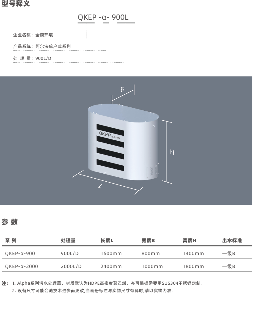 全康环保