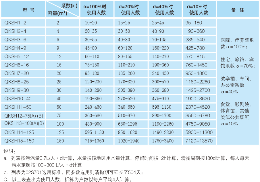 全康环保