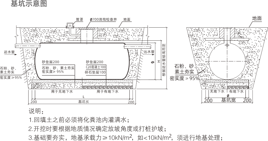 全康环保