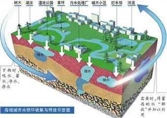 污水处理设备__全康环保QKEP