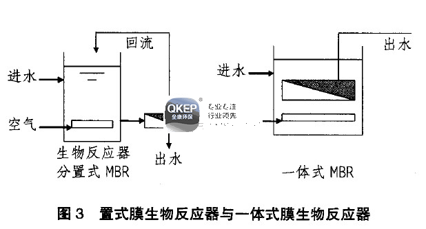 污水处理设备__全康环保QKEP