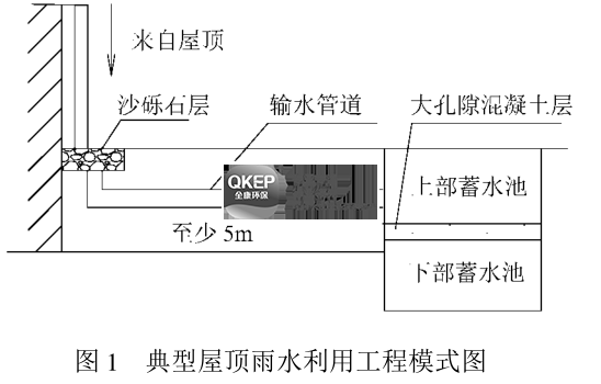 污水处理设备__全康环保QKEP