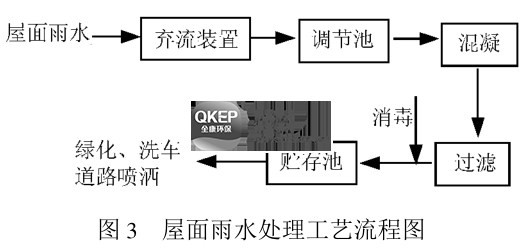 污水处理设备__全康环保QKEP