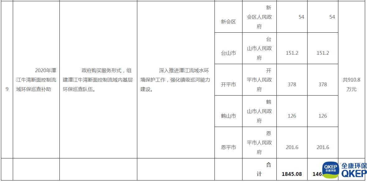 污水处理设备__全康环保QKEP