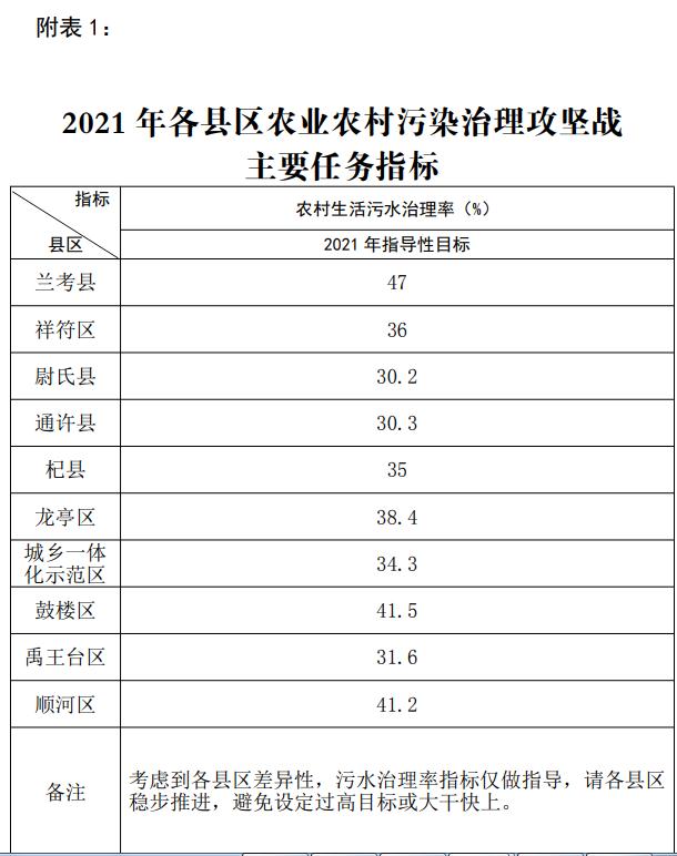 污水处理设备__全康环保QKEP