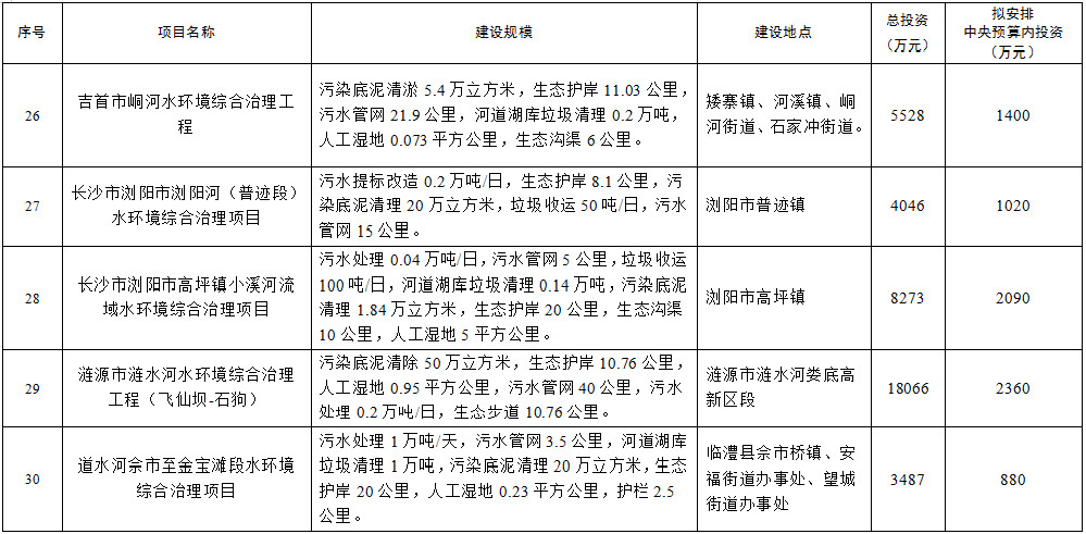 污水处理设备__全康环保QKEP