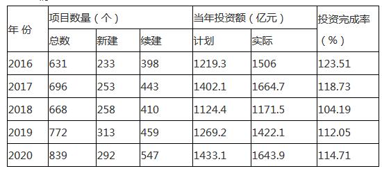 污水处理设备__全康环保QKEP