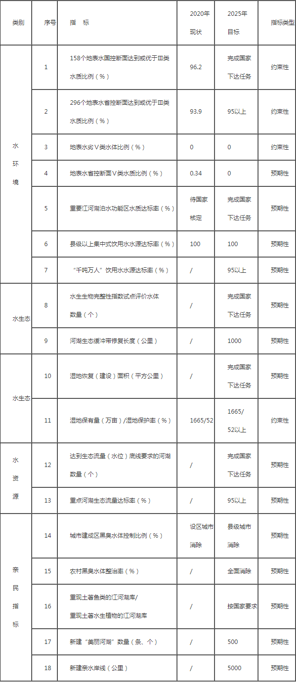 污水处理设备__全康环保QKEP