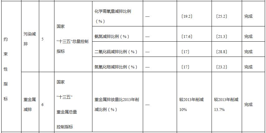 污水处理设备__全康环保QKEP