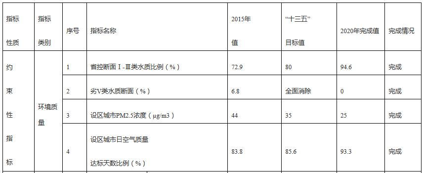 污水处理设备__全康环保QKEP