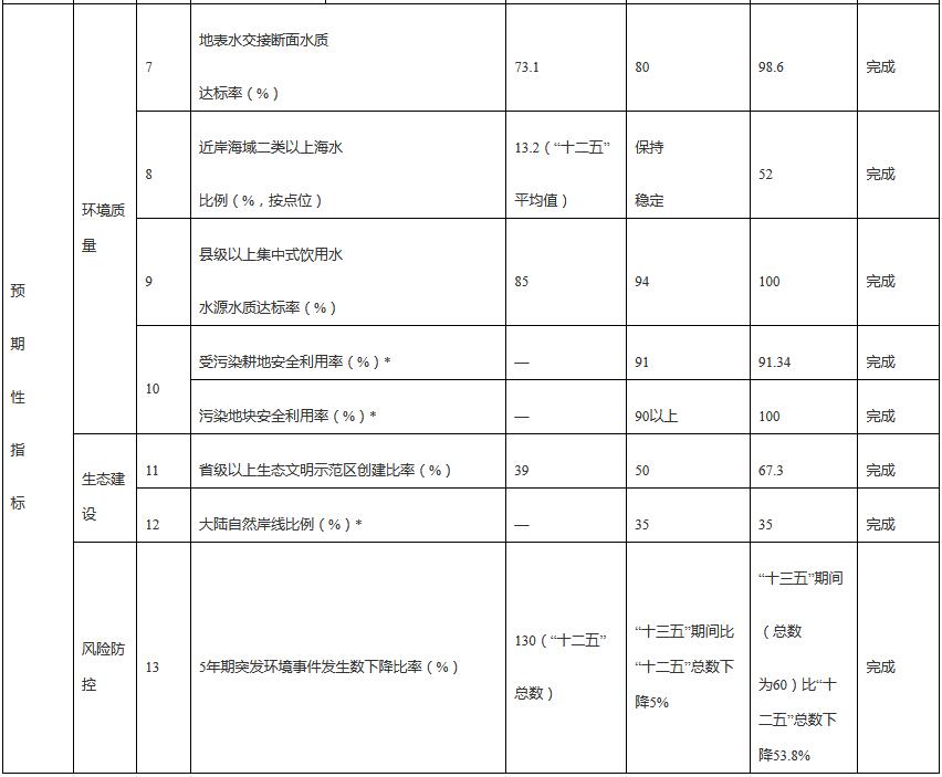 污水处理设备__全康环保QKEP