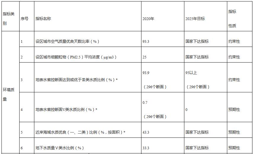 污水处理设备__全康环保QKEP