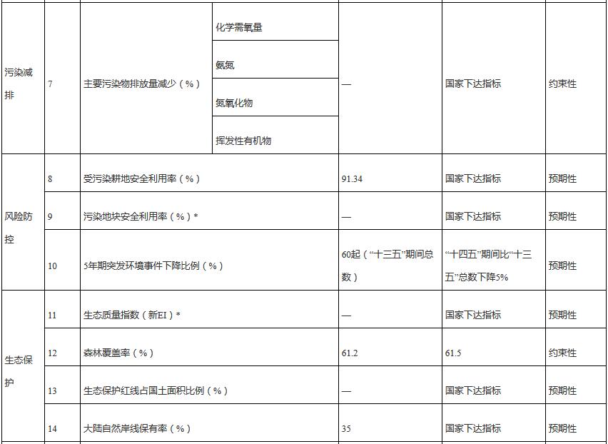 污水处理设备__全康环保QKEP