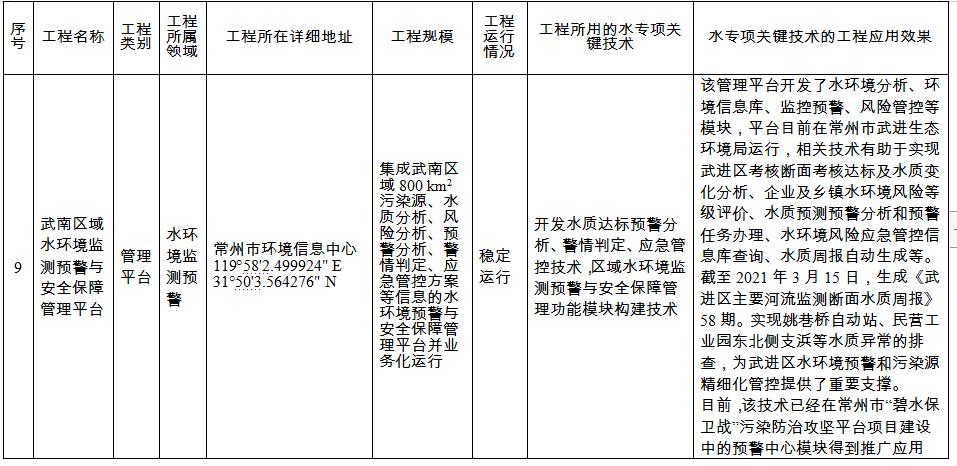 污水处理设备__全康环保QKEP