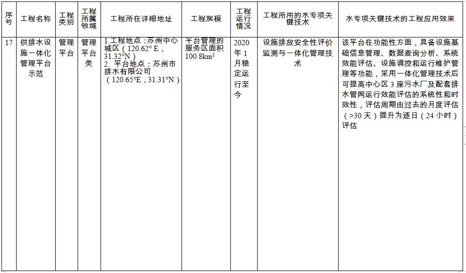 污水处理设备__全康环保QKEP