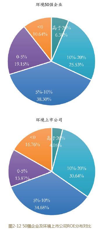 污水处理设备__全康环保QKEP