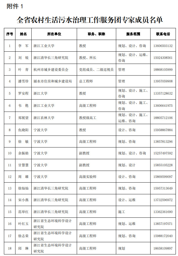 污水处理设备__全康环保QKEP