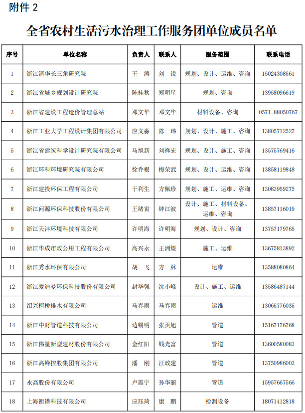 污水处理设备__全康环保QKEP