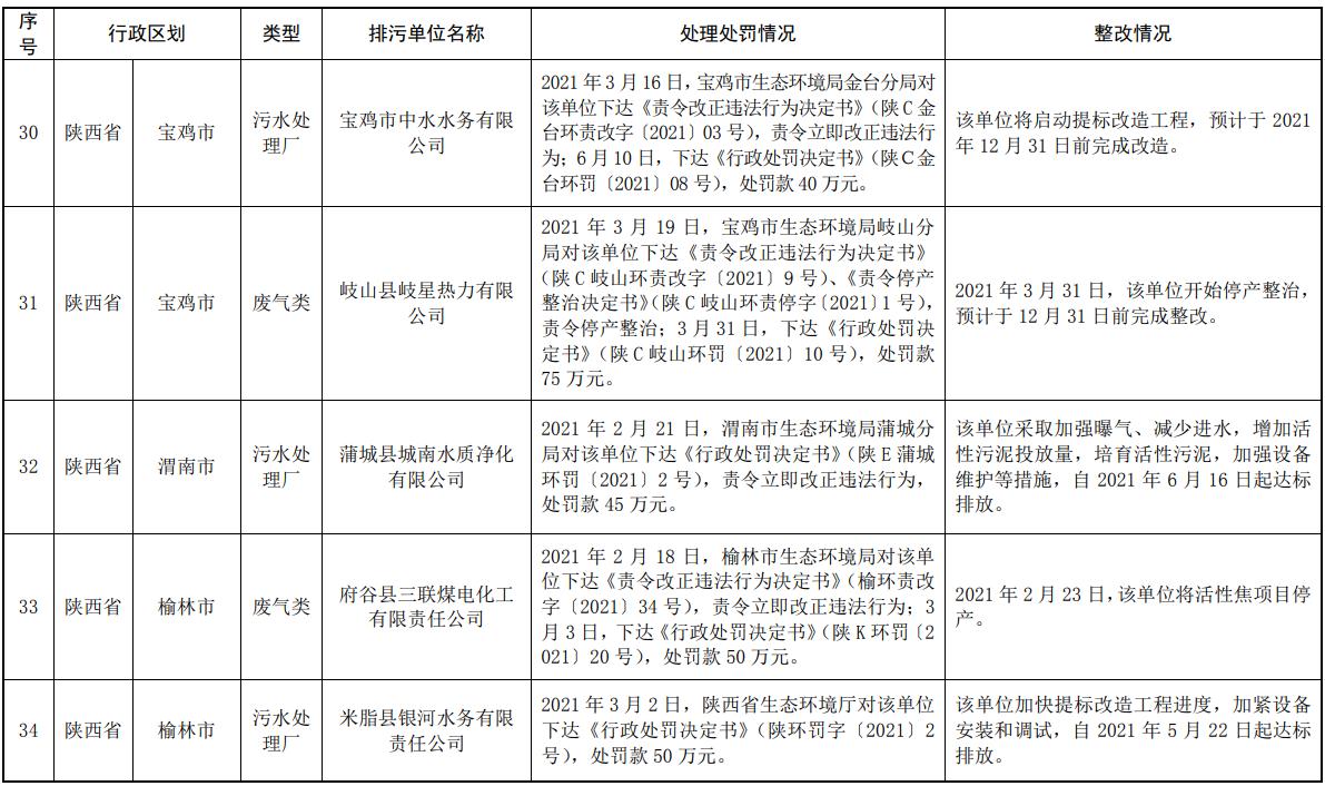 污水处理设备__全康环保QKEP