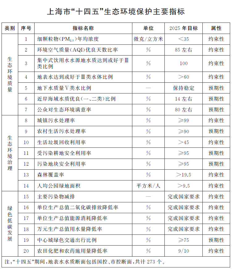 污水处理设备__全康环保QKEP