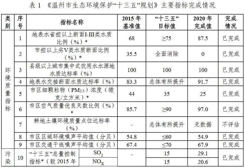 污水处理设备__全康环保QKEP