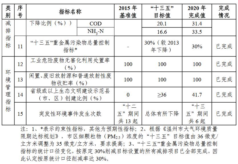 污水处理设备__全康环保QKEP