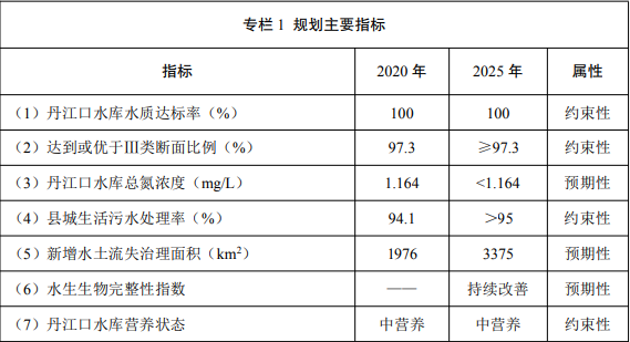 污水处理设备__全康环保QKEP