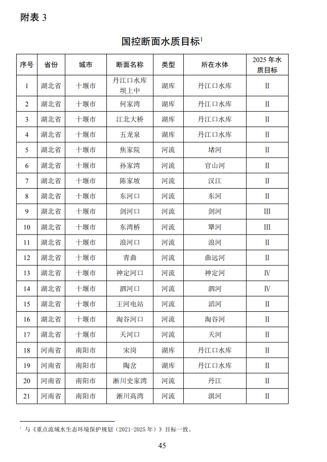 污水处理设备__全康环保QKEP