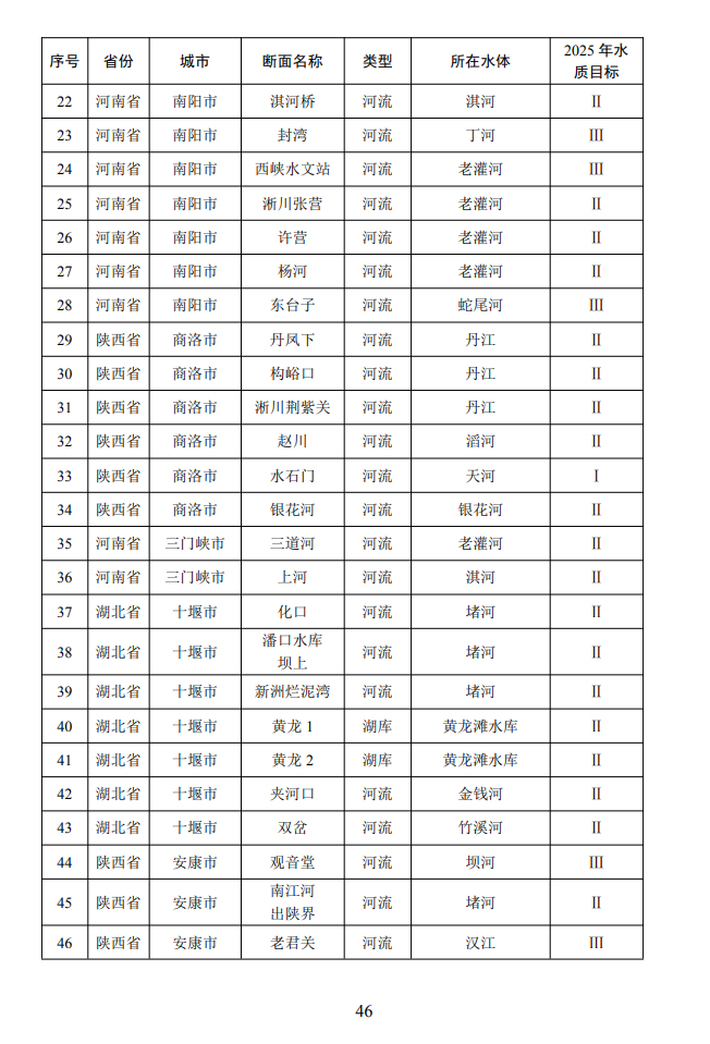 污水处理设备__全康环保QKEP