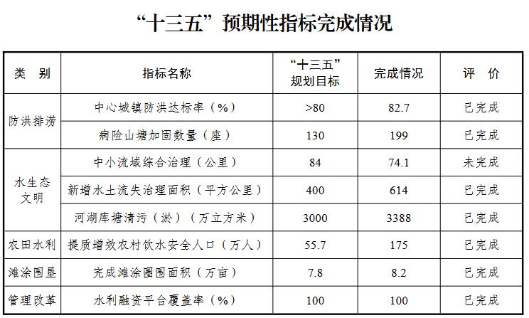 污水处理设备__全康环保QKEP