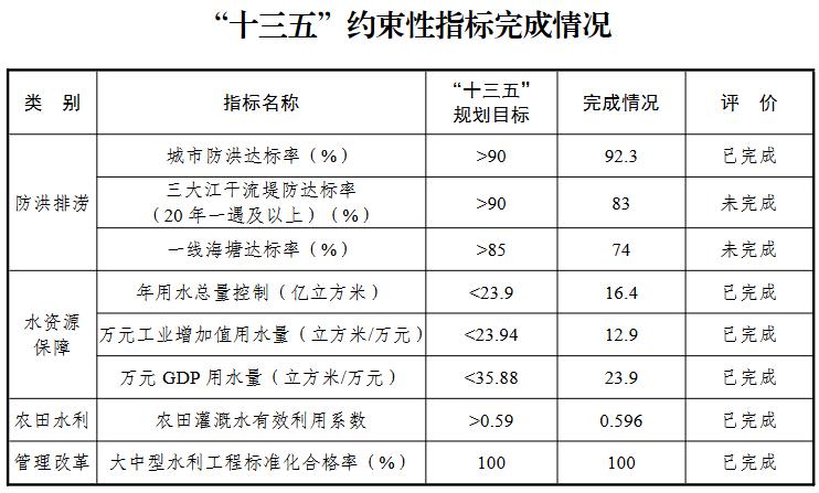 污水处理设备__全康环保QKEP