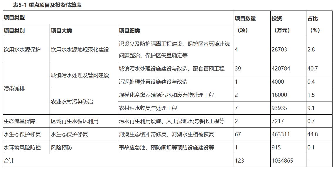 污水处理设备__全康环保QKEP