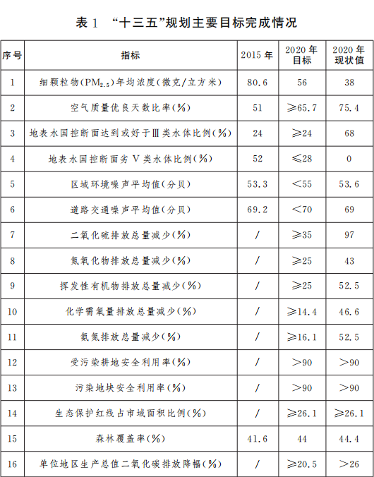 污水处理设备__全康环保QKEP