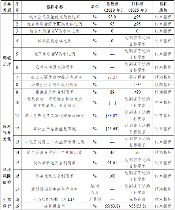 污水处理设备__全康环保QKEP