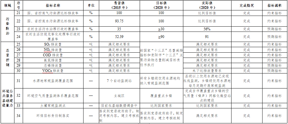 污水处理设备__全康环保QKEP