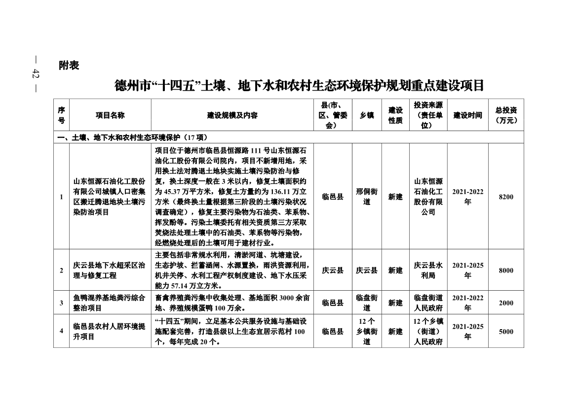 污水处理设备__全康环保QKEP