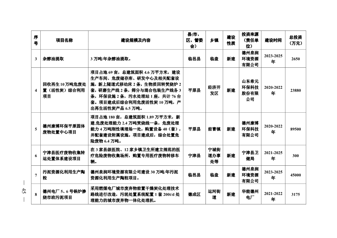 污水处理设备__全康环保QKEP