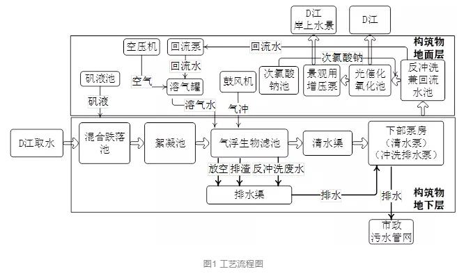 污水处理设备__全康环保QKEP