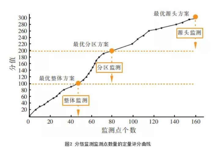 污水处理设备__全康环保QKEP