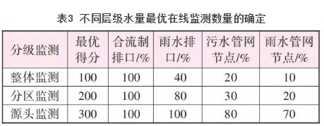 污水处理设备__全康环保QKEP