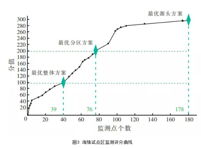 污水处理设备__全康环保QKEP