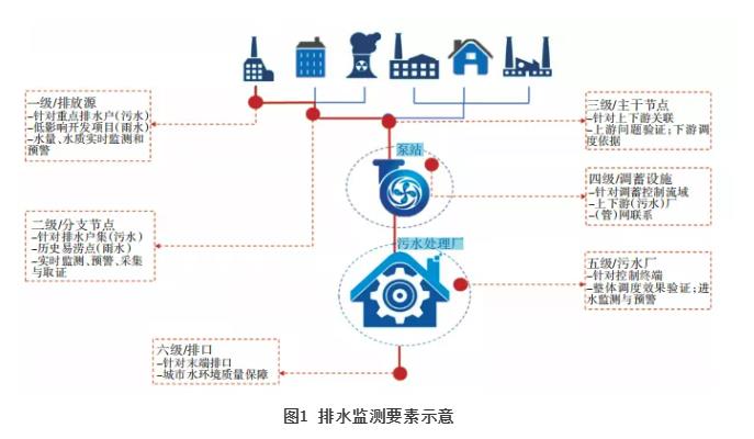 污水处理设备__全康环保QKEP