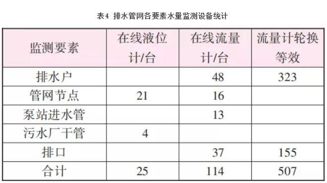 污水处理设备__全康环保QKEP