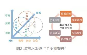 污水处理设备__全康环保QKEP