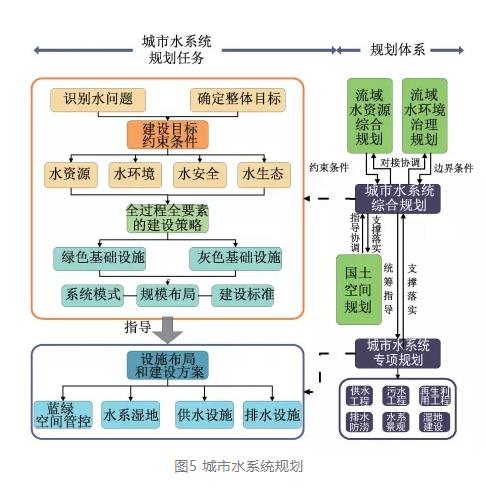 污水处理设备__全康环保QKEP